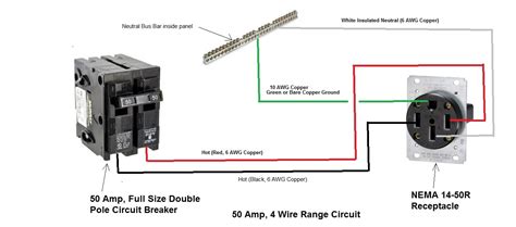 220 electric outside panel breaker box|how to wire 220v outlet.